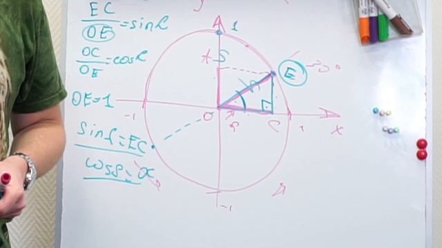 Синус и косинус (понятным языком) смотреть онлайн