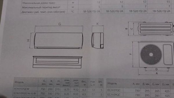 Обзор сплит системы ECOCLIMA ECWI 09QCB