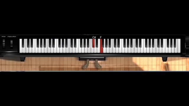 Just Groovin' - Yamaha Motif XF смотреть онлайн