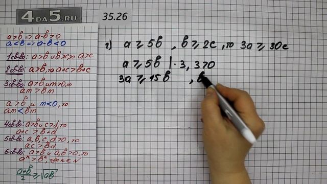 Упражнение № 35.26 (Вариант Г.) – ГДЗ Алгебра 8 класс Мордкович А.Г. смотреть онлайн