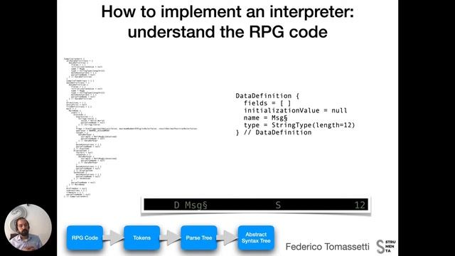 Jariko - An open-source interpreter for RPG written in Kotlin смотреть онлайн