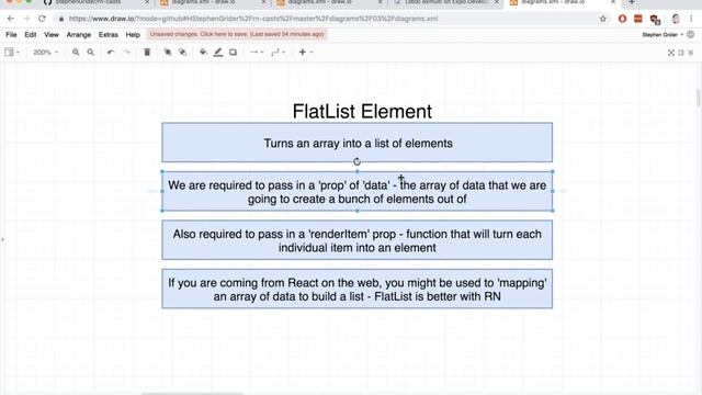 REACT NATIVE - The FlatList Element ll Java-script development react native tutorial. смотреть онлайн