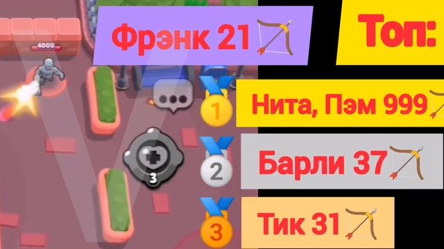 Робот-Снайпер VS Бравлеры | Выживание Бравлеров со всеми способностями | Олимпиада смотреть онлайн