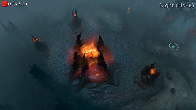 New Weather Effects [Новые Погодные эффекты] (Compendium Dota 2) смотреть онлайн