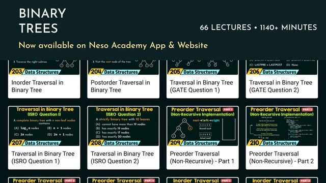 Binary Trees | Chapter-8 | Data Structures | nesoacademy.org смотреть онлайн