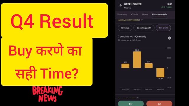 Green Power Share Latest News | Q4 Result Update | Buy करणे का सही Time? ! orient Green power смотреть онлайн