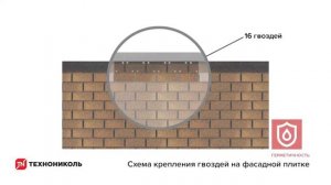 Монтаж фасадной плитки ТЕХНОНИКОЛЬ HAUBERK