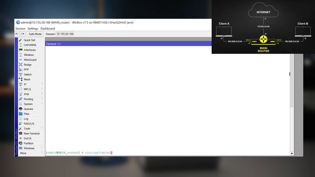 VRF Basics With MikroTik
