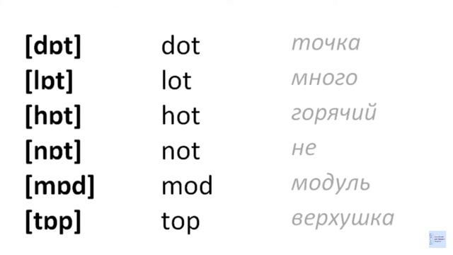 ЛЕКЦИЯ Закрытый слог смотреть онлайн
