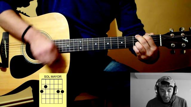 TUTORIAL como TOCAR help THE BEATLES cover y ACORDES para GUITARRA смотреть онлайн