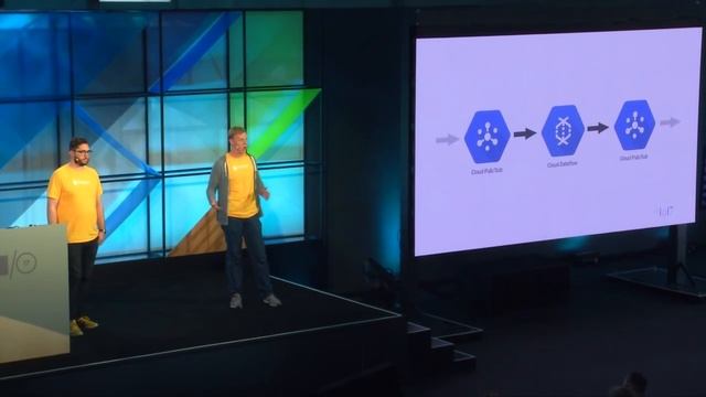 Data Pipelines with Firebase and Google Cloud (Google I/O '17) смотреть онлайн