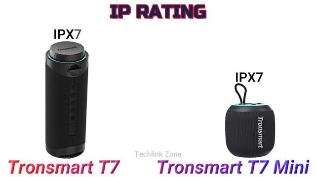 Tronsmart T7 Vs Tronsmart T7 Mini