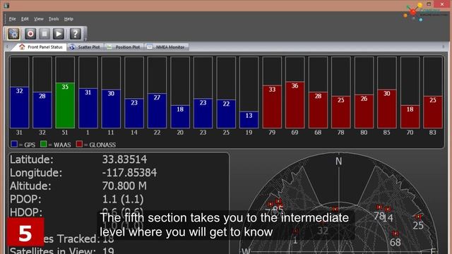Build your own GPS tracking system-Raspberry Pi Zero W 2020 смотреть онлайн