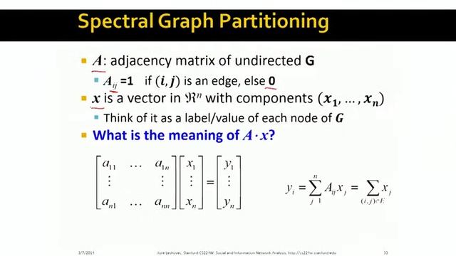 Lecture 30 — The Graph Laplacian Matrix (Advanced) _ Stanford University смотреть онлайн