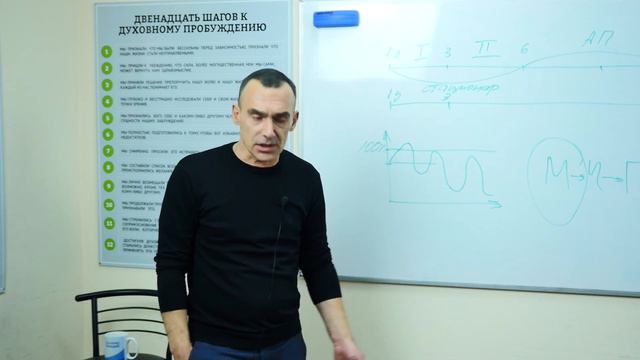 🔴 Первый этап реабилитации_ технологии и методики _ Лекция для созависимых Валерия Халилева смотреть онлайн