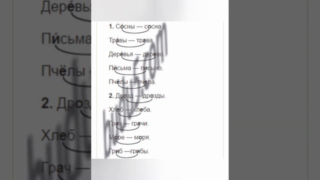 2 класс русский 2 часть упражнение номер 109 смотреть онлайн