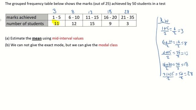 Mean using mid interval values from grouped frequency table (modal class) смотреть онлайн