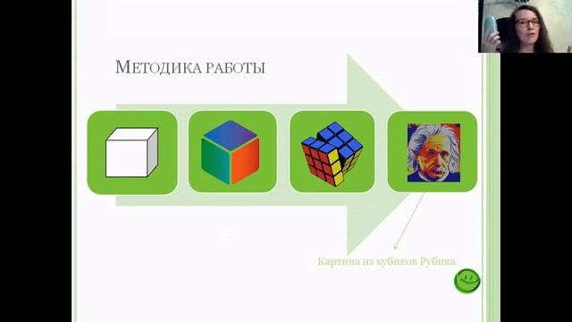 10_Нехаева ЕГ_Использование инструментов ТРИЗ в конструировании смотреть онлайн
