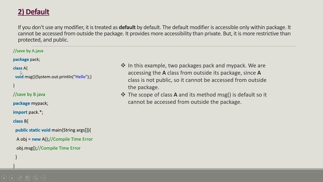 JAVA ACCESS MODIFIERS (BCA sem 2) смотреть онлайн