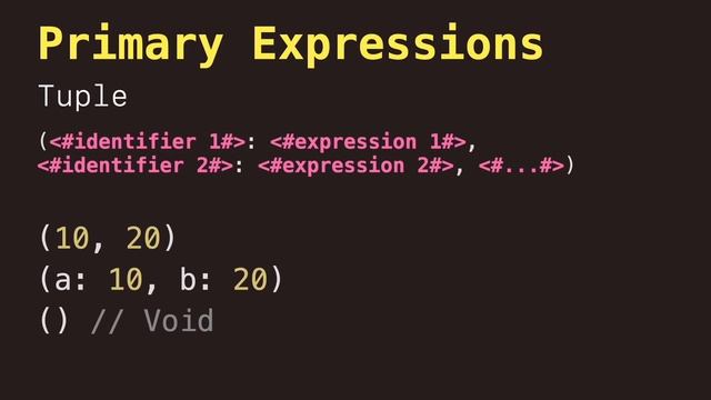 Understanding the Role of Expressions in Swift Programming смотреть онлайн