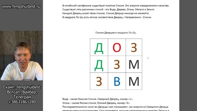 Октябрь 2022, курс Ци Мень от Ермакова Алексея мастера Фен-шуй, Феншуй, Ба-цзы, Бацзы, Оракул, Таро смотреть онлайн