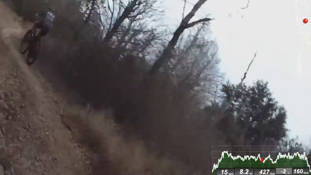 Rocky Hill Ranch 2015 TMBRA Cat1/2 AG course смотреть онлайн