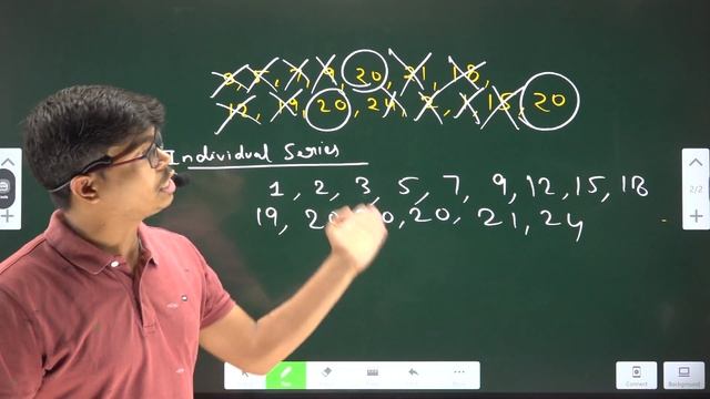 Arithmetic Mean Part 1 | XI Economics. Statistics. Central Tendency 2021-22 | Sunil Panda sir смотреть онлайн
