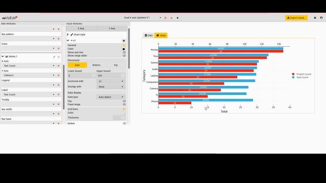 Dual X Axis Bar Chart - Power BI Custom Visual смотреть онлайн