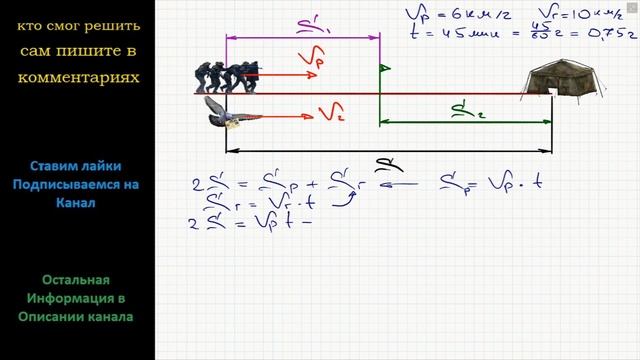 Математика Ротная колонна движется по направлению к штабу со скоростью 6 км/час. В 9.00 командир смотреть онлайн