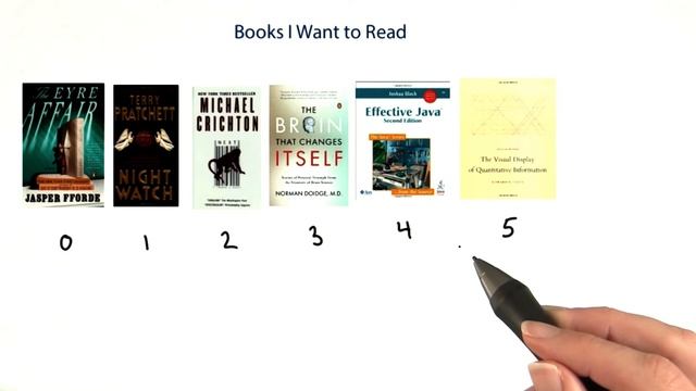 Books To Read - Intro to Java Programming смотреть онлайн