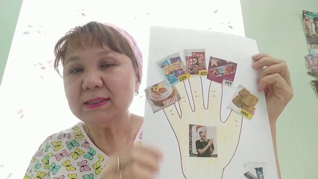 Фразовый конструктор для запуска речи от логопеда Жанат Тилектесовны смотреть онлайн