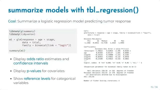 Publication Ready Summary Tables with the {gtsummary} Package (Daniel Sjoberg, Karissa Whiting) смотреть онлайн