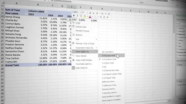 Value Field Settings смотреть онлайн