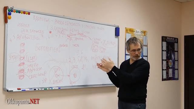 Тюрин Юрий Викторович׃ Здоровье - забытый Смысл Жизни. Лекция 11 - Наука ОБРАЗности смотреть онлайн