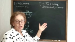 Проценты. Математика 7 класс.