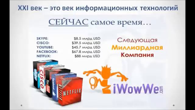 Презентация iT Корпорации 11 2014 смотреть онлайн