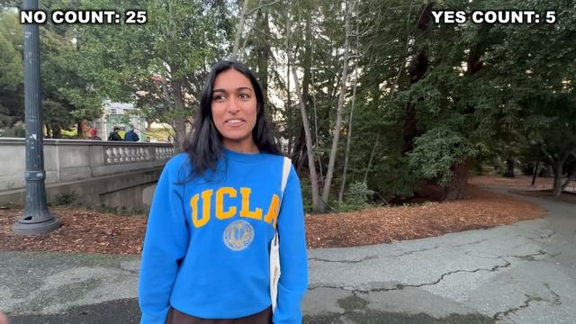 I Asked Out 100 Girls On A Date смотреть онлайн