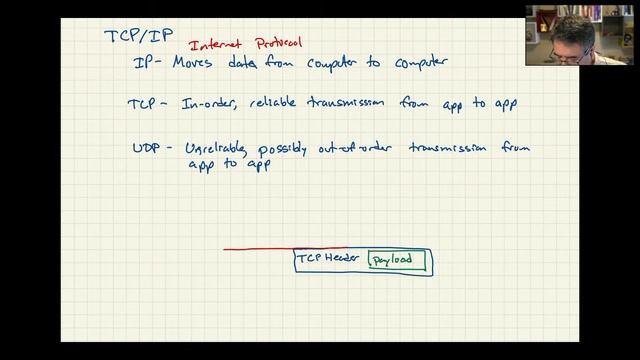 C Programming: Client-server network programming смотреть онлайн