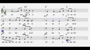 SANTA LUCİA--C--(Napoliten Song)--:Flute.Violin,Melodica,Trumpet,Recorder,Keyboard.