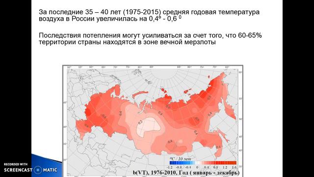 Устойчивое развитие смотреть онлайн