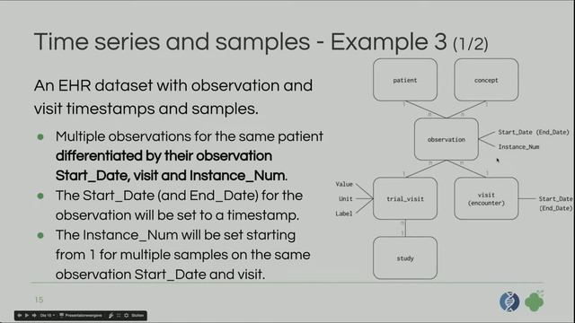 Ward Weistra смотреть онлайн