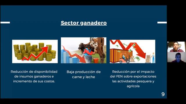 Fenómeno del Niño, causas y efectos. Historia. смотреть онлайн