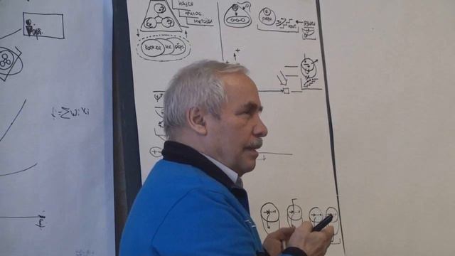 Конкуренция и сотрудничество Путь к эффективности 2014 смотреть онлайн