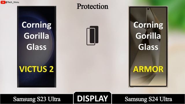 Samsung Galaxy S24 Ultra Vs. Samsung Galaxy S23 Ultra | Full Comparison ⚡ What's New? смотреть онлайн