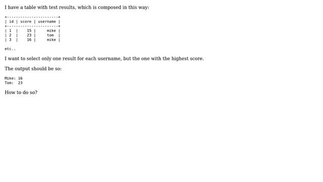 MySQL: Select from table only a result by username смотреть онлайн