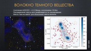 Лекция Сергея Попова «Темное вещество: оно есть или его нет?»
