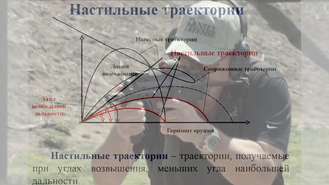 ПОЛЕЗНЫЙ ПИСТОЛЕТ-ПУЛЕМЕТ MP7 ?! Обзор H&K MP7 A1 в Реальной Жизни! смотреть онлайн