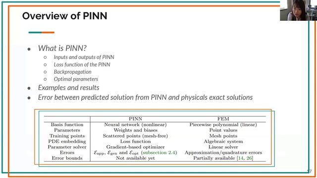 Introduction to PINNs смотреть онлайн