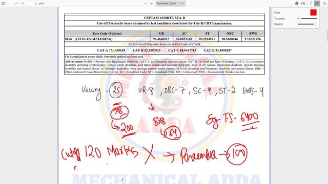 DRDO CEPTAM-10 STA-B OFFICAL CUTOFF ANALYSIS| DRDO CUTOFF PERCENTILE MEANING? смотреть онлайн