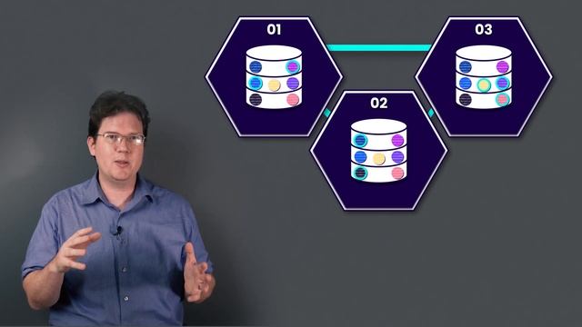 Availability and Durability in a Three Node Cluster смотреть онлайн